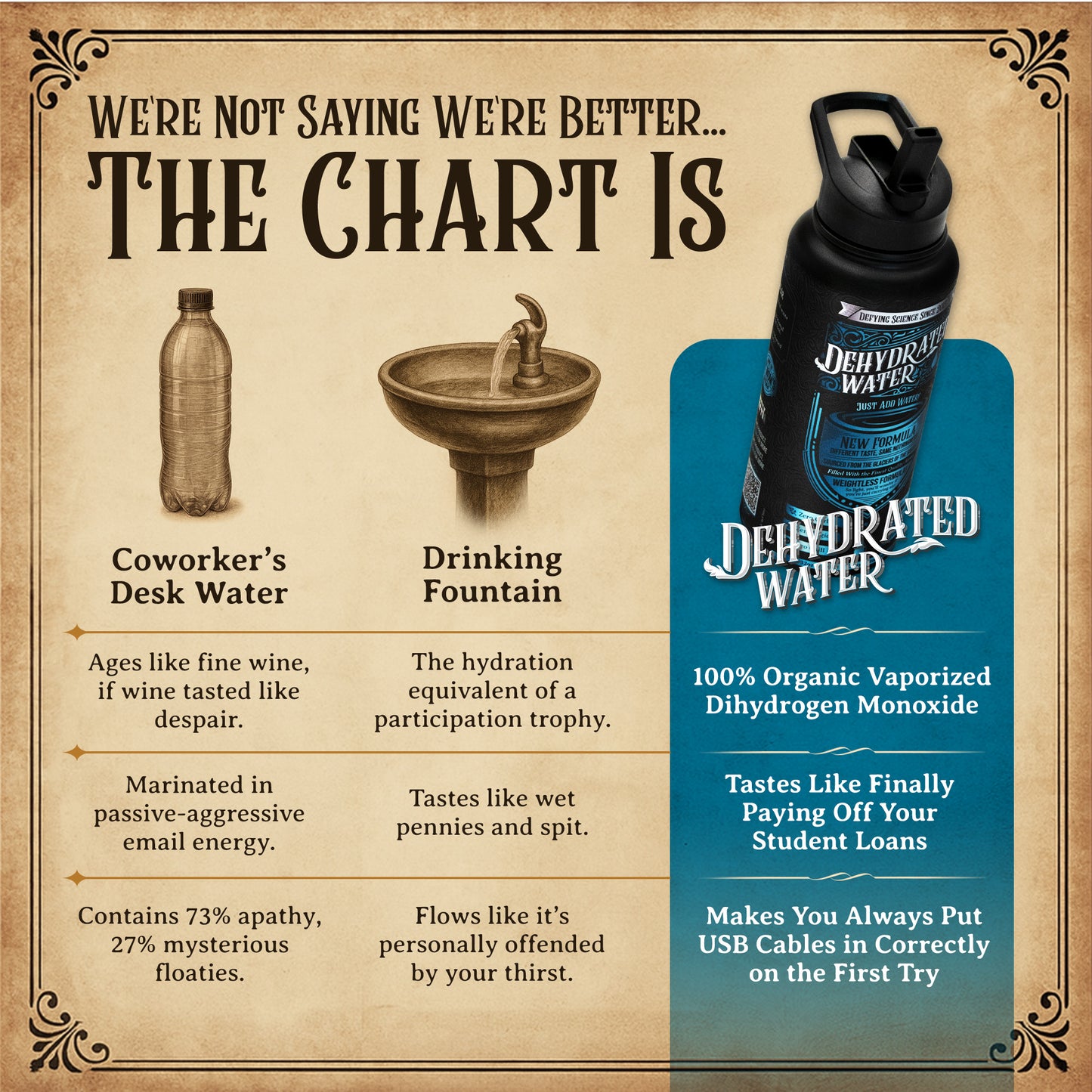 Avant Grub 32 Oz Dehydrated Water Bottle Gag Gift